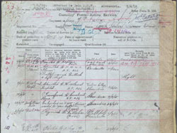 War Service Record